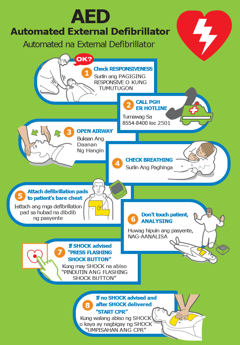 AED step-by-step guide