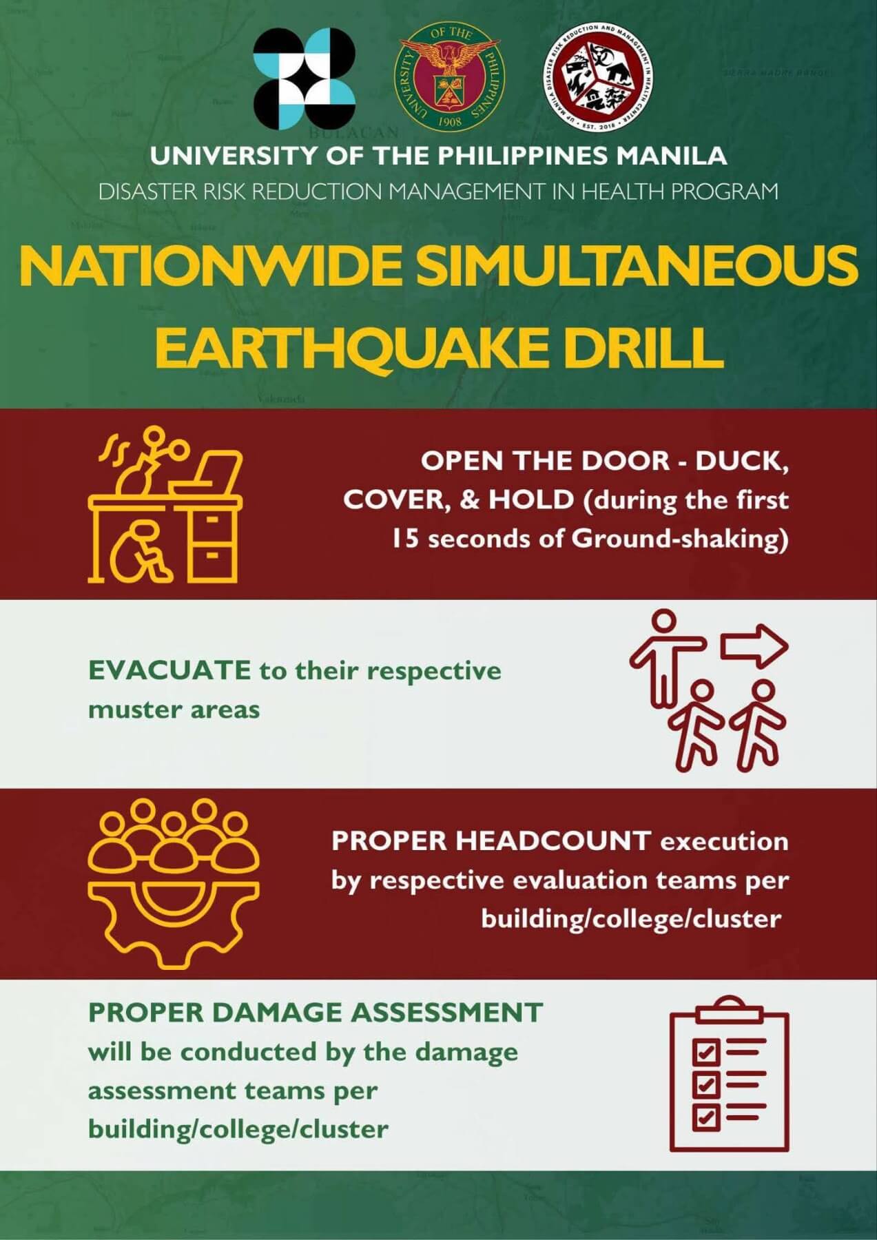 Earthquake drill infographic